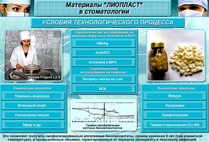 Технология получения материалов Лиопласт (самара)